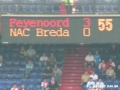 Feyenoord - NAC Breda 5-0 26-08-2007 (13).JPG