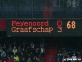 Feyenoord - de Graafschap 1-3 07-12-2008 (39).JPG